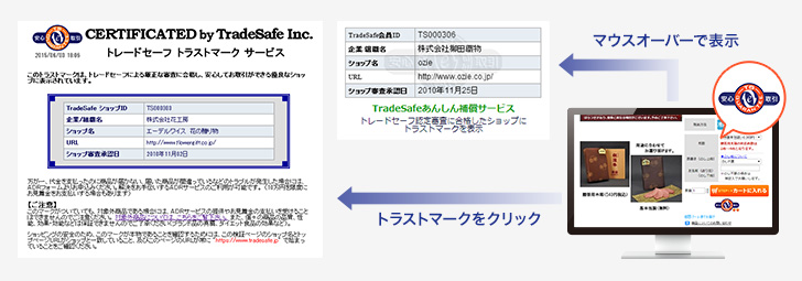 トラストマークが表示されます！